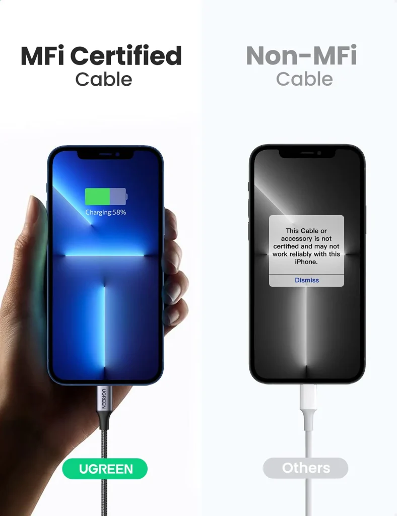 UGREEN Type-C to Lightning Aluminum Shell Braided Cable