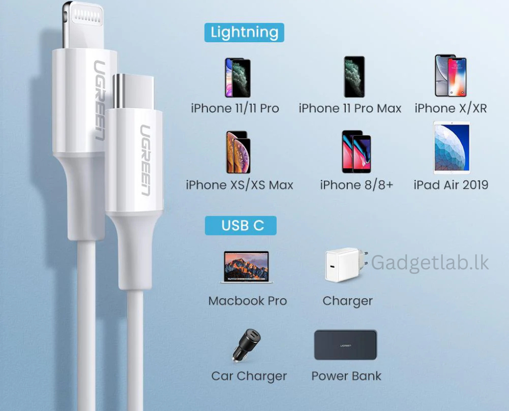 UGREEN Type-C to Lightning Rubber Shell Cable