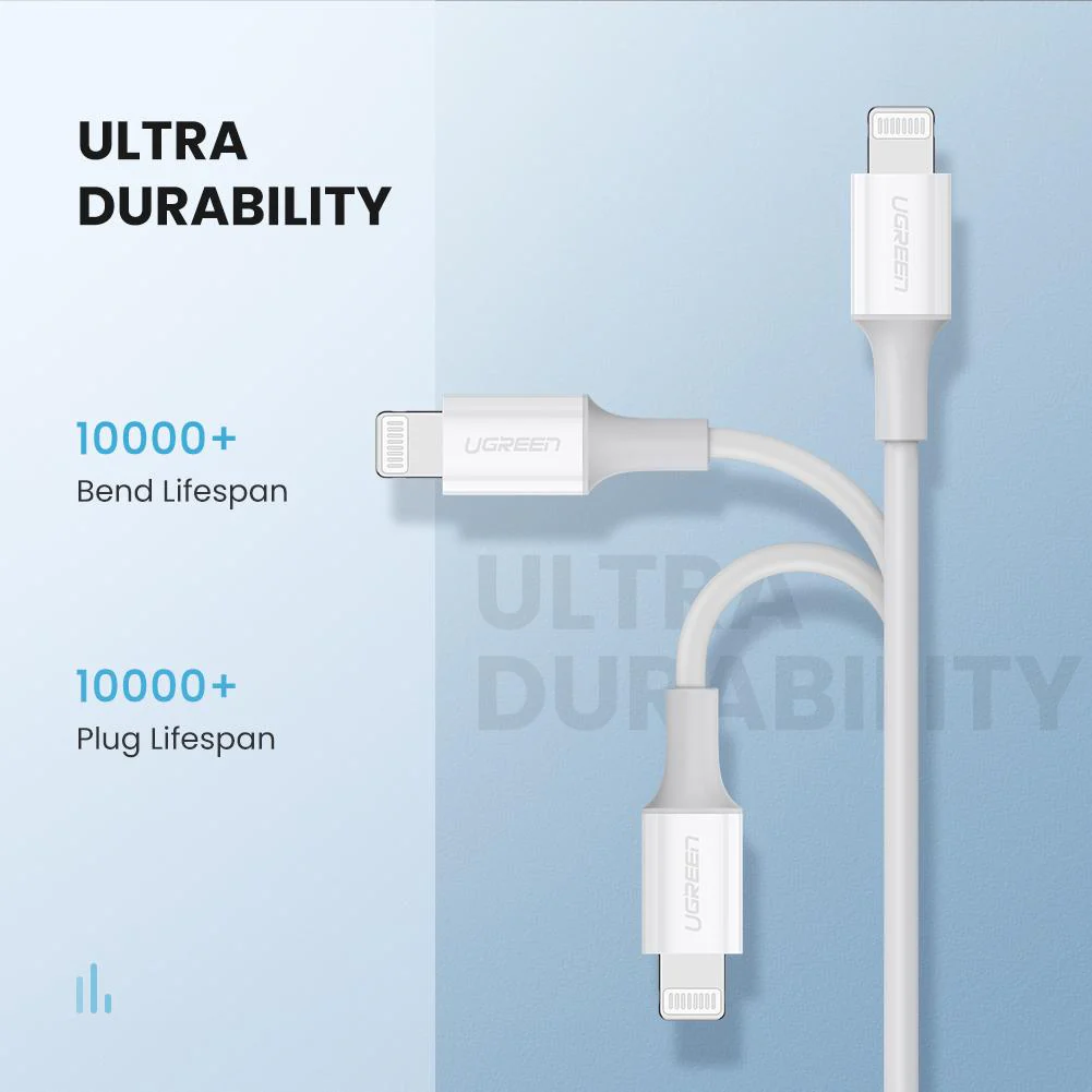 UGREEN Type-C to Lightning Rubber Shell Cable