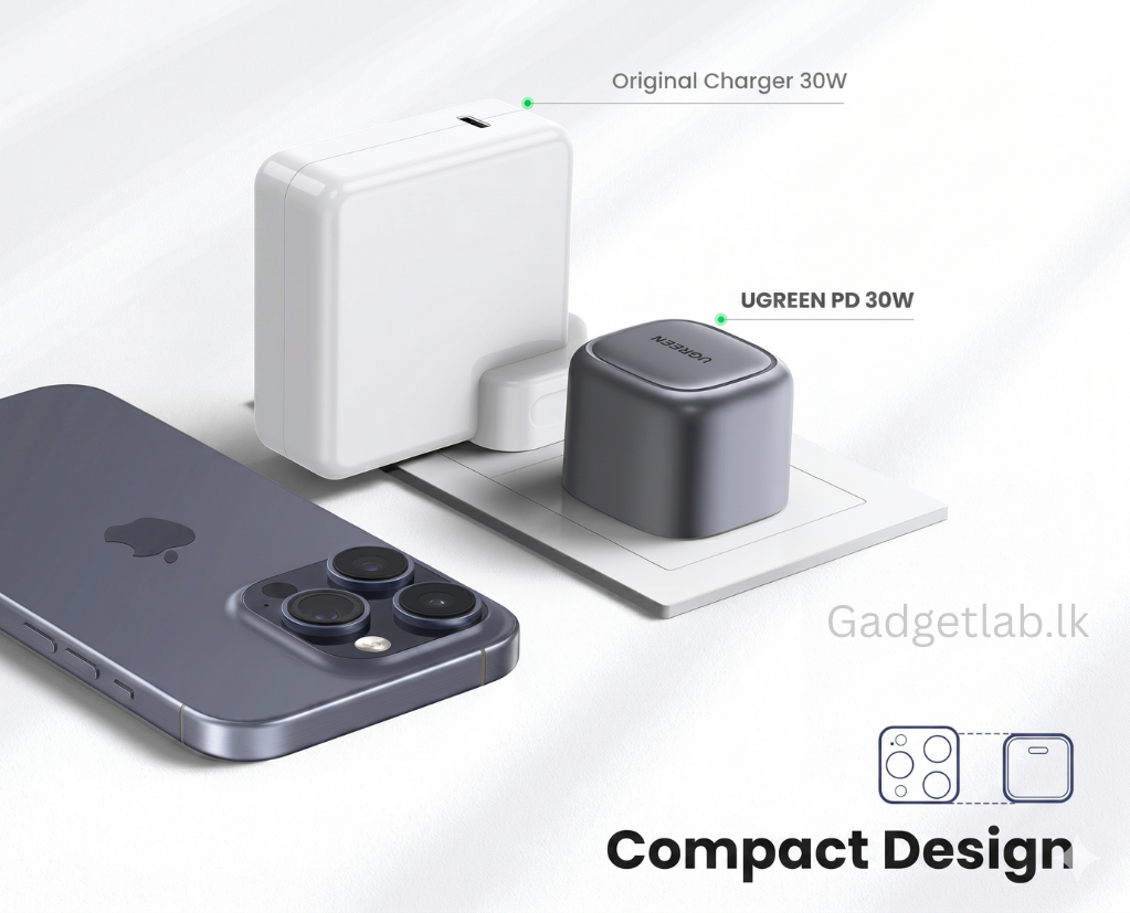 UGREEN 30W Type-C GaN Fast Charger, Foldable Pin