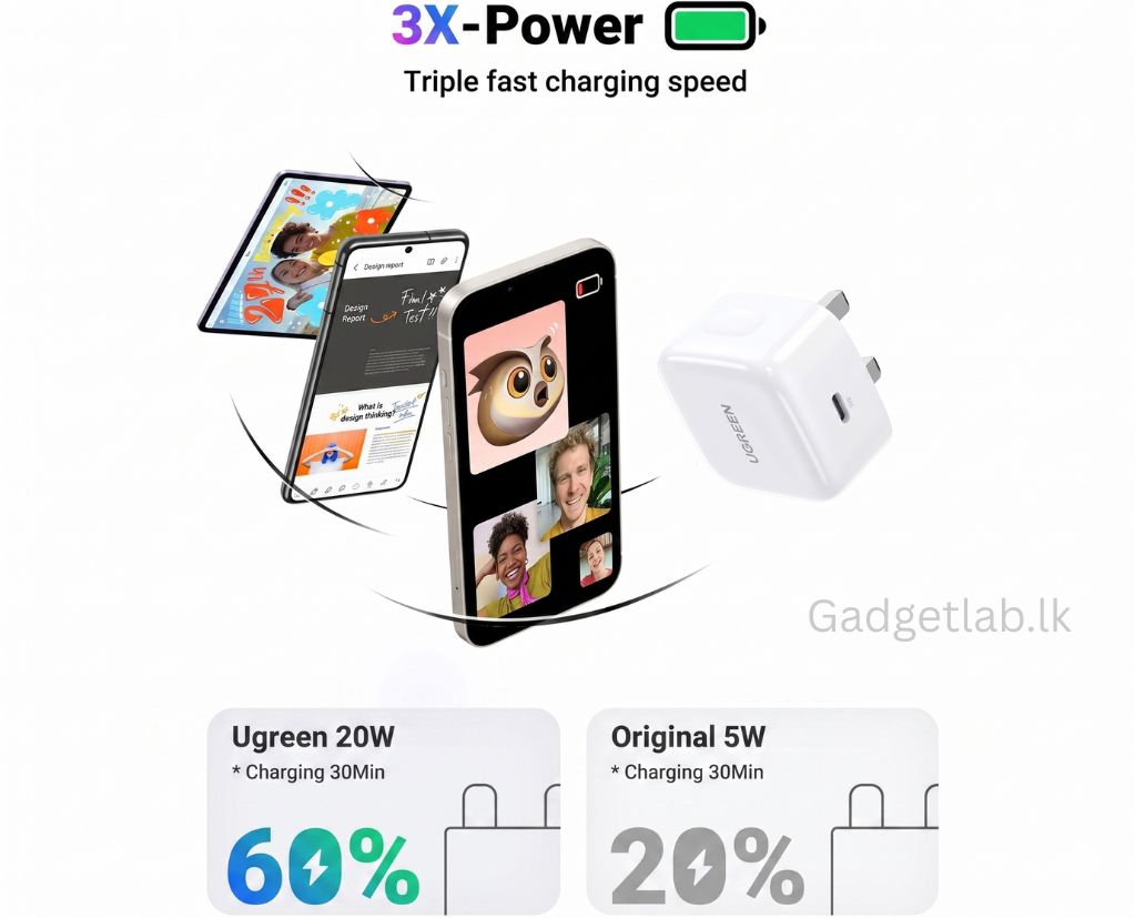 UGREEN 20W Type-C PD Fast Charging Adapter